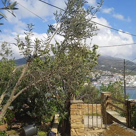 Athina Appartement Mpatsi